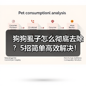狗狗虱子怎么彻底去除?5招简单高效解决!(图1) 狗狗虱子怎么彻底去除?5招简单高效解决!(图1)