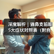 深度解析｜猫鼻支前期5大症状对照表（附自救指南）