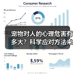 宠物对人的心理危害有多大？科学应对方法来了
